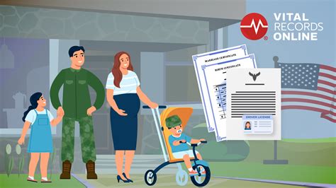 expedited green card military spouse|EXPEDITIOUS NATURALIZATION OF DEPENDANT SPOUSES .
